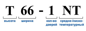 Маркировка стеклянных фронтов SCHOTT Маркировка стеклянных фронтов SCHOTT